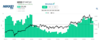 Kaufenswerte Aktien – September 2024: https://aktienfinder.net/blog/wp-content/uploads/2024/09/MARKT_Nikkei-1024x424.png