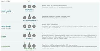 Eurizon The Globe: Still Hawkish Tones From Central Banks: https://www.valuewalk.com/wp-content/uploads/2023/07/Eurizon-The-Globe-1.jpg