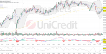 RWE – Strompreis und solide Zahlen unterstützen: https://blog.onemarkets.de/wp-content/uploads/2024/06/1d13b179775220ca7c3e58c95470b9e69fa3ffa5-360x185.png