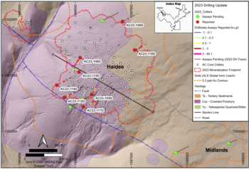 Revival Gold Intersects High Grade Oxides at Haidee Including 3.93 g/t Gold Over 20.6 Meters: https://www.irw-press.at/prcom/images/messages/2023/72452/Revival_103123_ENPRcom.001.png