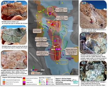 Die Gesteinssplitter- und Grabenuntersuchungen von Mogotes Metals erweitern das neue Kupfer-Gold-Silber-Vorkommen Rincon auf dem Projekt Filo Sur im argentinischen Distrikt Vicuna: https://www.irw-press.at/prcom/images/messages/2024/76419/30.07.2024_DE_MOG.005.jpeg