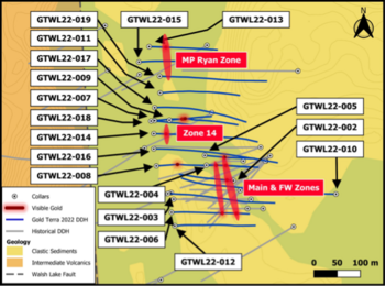 Gold Terra Confirms High-Grade Intersection of 9.36 g/t Au over 3 Metres in Winter Program of Mispickel area, Yellowknife, NWT : https://www.irw-press.at/prcom/images/messages/2022/67215/25082022_EN_YGT_MispickelFINAL.003.png