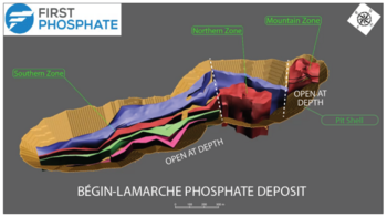 First Phosphate Reports Initial Mineral Resource Estimate on its Bégin-Lamarche Phosphate Deposit in the Saguenay–Lac-Saint-Jean Region of Québec, Canada: https://www.irw-press.at/prcom/images/messages/2024/76860/PHOS_091824_ENPRcom.001.png