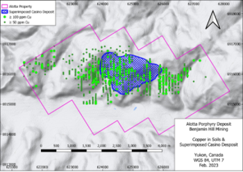 Forge Resources announces completion of payoff zone drilling, confirming porphyry style mineralization: https://www.irw-press.at/prcom/images/messages/2024/75897/2024-06-12-Fertigstellung%20Payoff%20Zone_DE_PRcom.003.png