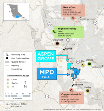 Kodiak erweitert sein Projekt MPD durch den Erwerb der angrenzenden Kupfer-Gold-Konzession Aspen Grove: https://www.irw-press.at/prcom/images/messages/2024/76834/Kodiak_130924_DEPRCOM.001.png