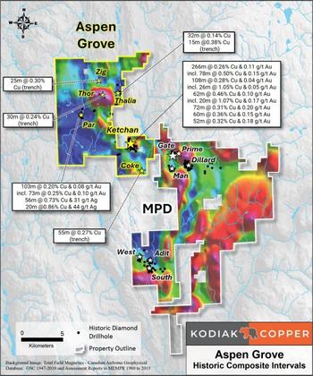 Kodiak Expands its MPD Project With Acquisition of Adjacent Aspen Grove Copper-Gold Property: https://www.irw-press.at/prcom/images/messages/2024/76834/Kodiak_130924_PRCOM.002.jpeg