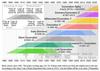 In This “Age of Funemployment,” Is a Recession Possible?: https://www.valuewalk.com/wp-content/uploads/2023/05/birth-cohorts.jpg