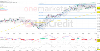 Tagesausblick für 07.08.: DAX mit Mini-Rebound. Vier DAX-Konzerne legen Zahlen vor.: https://blog.onemarkets.de/wp-content/uploads/2024/08/fc01e0c371f9d76518d90ca13da6999944124292-360x185.png