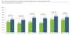 EQS-News: GRENKE generates highly profitable new business in the first quarter despite volatile interest rate environment: https://eqs-cockpit.com/cgi-bin/fncls.ssp?fn=download2_file&code_str=6bc0ce700574ce47a29d1b5b400413f1