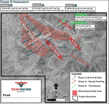 Tocvan Discovers Mineralization 600m from Main Zone in Reconnaissance Drilling at Pilar: https://www.irw-press.at/prcom/images/messages/2022/67114/TOC_081822_ENPRcom.001.png