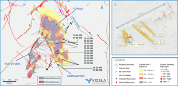 Vizsla Silver Confirms High-grade Silver Continuity at Copala: https://www.irw-press.at/prcom/images/messages/2023/69490/Vizsla_01032023_ENPRcom.001.png