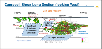 Gold Terra meldet die Einreichung eines technischen Berichts über das Grundstück Con Mine Option in Kanada: https://www.irw-press.at/prcom/images/messages/2022/67949/24102022_DE_YGT_2022-10-24de.001.png