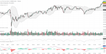 Coca Cola – Dauerläufer pausiert: https://blog.onemarkets.de/wp-content/uploads/2024/09/0bfca685b9f16b8d1e6fa4fc6c6564670efdd374-360x185.png