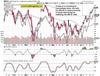 S&P 500 – Rising Yields Equal Risk-Off: https://www.valuewalk.com/wp-content/uploads/2023/08/STS-4-Crude-oil.jpg