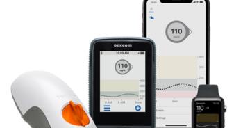 Why DexCom Stock Is Soaring Today: https://g.foolcdn.com/editorial/images/706717/dexcom-cgm-devices-and-apps.png