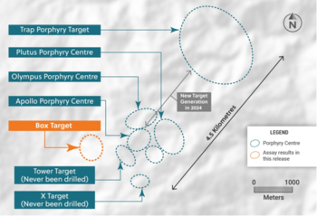 Collective Mining Expands the Box Target Area with New High-Grade Samples; Drilling Continues: https://www.irw-press.at/prcom/images/messages/2024/75841/06062024_EN_Collective.002.png