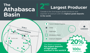 Trench Metals Announces 2023 Prospective Program for Higginson Lake Uranium Project in Athabasca, Saskatchewan: https://www.irw-press.at/prcom/images/messages/2023/71082/TrenchMetals_220623_PRCOM.001.png