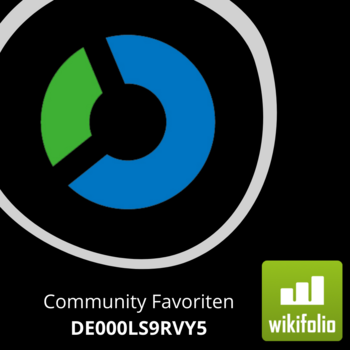 sharewise Community Favoriten Wikifolio ab sofort investierbar: 