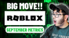 Why Roblox Stock Is Having an Amazing Day: https://g.foolcdn.com/editorial/images/705022/jose-najarro-2022-10-17t111443344.png