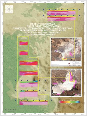 First Lithium Minerals to Conduct Magneto-Telluric Surveys: https://www.irw-press.at/prcom/images/messages/2023/68808/FLM_110123_ENPRcom.001.jpeg