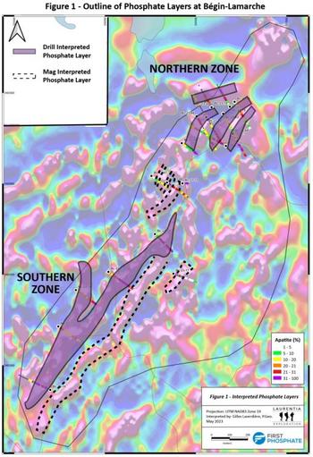 First Phosphate Drill Results Confirm World-Class Potential of its Bégin-Lamarche Phosphate Property Located at Only 75 km from the Deep-Sea Port of Saguenay, Quebec, Canada: https://www.irw-press.at/prcom/images/messages/2023/70829/FirstPhosphate_050623_PRCOM.001.jpeg