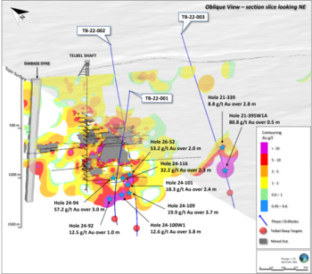 Maple Gold Adds Second Drill Rig to Commence 6,000-Metre Deep Drilling Program at Joutel: https://www.irw-press.at/prcom/images/messages/2022/66935/2022-NR-August-3-MGMStartsFINAL_EN.002.png