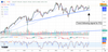 3 high-yielding Dividend Kings: Buy, sell or hold?: https://www.marketbeat.com/logos/articles/med_20240126082737_chart-pg-1262024ver001.png