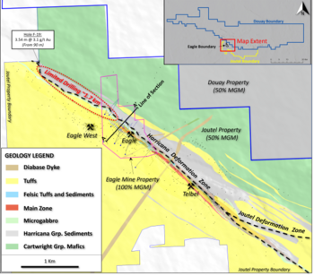 Maple Gold erbohrt eine oberflächennahe Goldmineralisierung von 3,1 g/t Gold über 7,3 Meter und 2,3 g/t Gold über 10,4 Meter, was die Kontinuität des South Mine Horizon bei Eagle bestätigt: https://www.irw-press.at/prcom/images/messages/2022/68589/2022-NR-December-13-MGM_DE.001.png