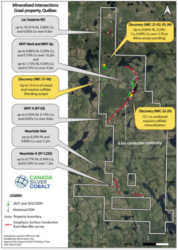 Canada Silver Cobalt Provides Update on Spin-Out of Graal Nickel Property into Coniagas Battery Metals and Appoints Coniagas Directors and Officers: https://www.irw-press.at/prcom/images/messages/2023/69303/2023-02-15_CCW_ENPRcom.001.png