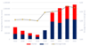 Calibre Delivers Fourth Consecutive Year of Mineral Reserve Growth: https://www.irw-press.at/prcom/images/messages/2024/73942/14032024_EN_CXB.001.png