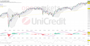 DAX setzt Rally fort. Siemens Healthineers erreicht entscheidende Hürde.: https://blog.onemarkets.de/wp-content/uploads/2024/09/a7bd2e88561a00146777a0d1c02948d5033f3ab6-360x185.png