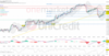 Tagesausblick für 09.04.: DAX mit Kursgewinnen zum Wochenauftakt. EZB und Berichtssaison im Blickpunkt: https://blog.onemarkets.de/wp-content/uploads/2024/04/5a56afdf26baf231a74c7438bfb162c53196387a-360x185.png