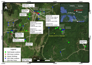 Canada Silver Cobalt Reassessing Its Shillington Copper Property with Historical Drill Core Copper Grades up to 18.28 % Cu over 0.30m and as Wide as 0.50% Cu over 12.50m: https://www.irw-press.at/prcom/images/messages/2023/69651/2023-03-14_CCW_ENPRcom.001.png