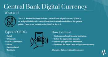 How to Invest in Central Bank Digital Currency: https://www.marketbeat.com/logos/articles/med_20230504111821_central-bank-digital-currency.png