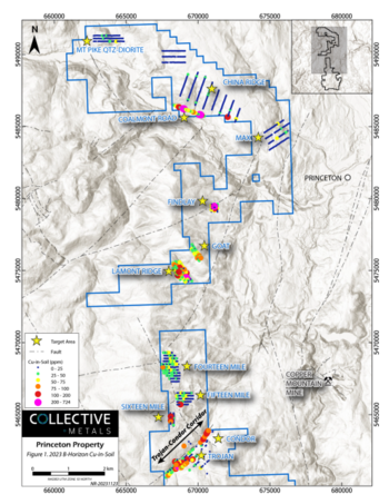 Collective Metals Announces Results of Phase II Soil Geochemical Sampling Program on its Princeton Project: https://www.irw-press.at/prcom/images/messages/2024/73170/C08012024_EN_Collective.001.png