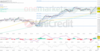 DAX – Anleger bleiben vorsichtig. Wechsel in DAX-Indizes erwartet.: https://blog.onemarkets.de/wp-content/uploads/2024/09/c116fb6b4ccbac28b4a6201efddd98fa9d1fbb32-360x185.png