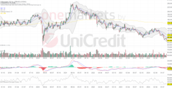 VW – Talfahrt zunächst abgebremst: https://blog.onemarkets.de/wp-content/uploads/2024/09/de6852a39161f83142f76fc3113125f547185ed2-360x185.png