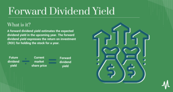 Forward Dividend Yield: What it is and How to Use it: https://www.marketbeat.com/logos/articles/med_20230223122450_forward-dividend-yield.png