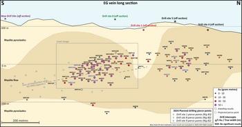 OceanaGold Extends High-Grade Mineralization at Wharekirauponga and Welcomes New Zealand's New Fast Track Approvals Bill: https://www.irw-press.at/prcom/images/messages/2024/73873/OceanaGold_030724_EN.002.jpeg