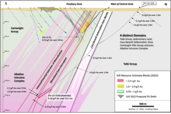 Maple Gold Reports Final Assays from First Phase of Deep Drilling at Douay and Provides Corporate Updates: https://www.irw-press.at/prcom/images/messages/2023/71535/03082023_EN_MapleGold.003.png