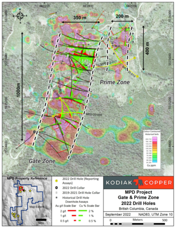 Kodiak Drills 1.03% CuEq Over 117 m, within 0.34% CuEq Over 735.4 m at Gate Zone, and Discovers New Trend at Prime Zone: https://www.irw-press.at/prcom/images/messages/2022/67624/Kodiak_290922_PRCOM.001.png