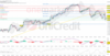 Tagesausblick für 11.04.: DAX steckt US-Inflationszahlen locker weg. EZB-Zinsentscheid und ThyssenKrupp im Blickpunkt.: https://blog.onemarkets.de/wp-content/uploads/2024/04/b3b3b2649f975bceda0bfaa145493d3476aa2fa4-360x185.png