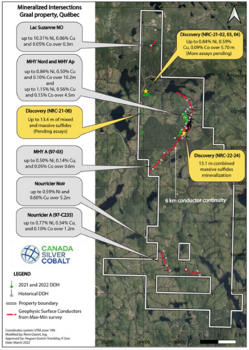 Canada Silver Cobalt informiert über den aktuellen Stand der Ausgliederung des Nickelkonzessionsgebiets Graal in Coniagas Battery Metals und ernennt die Board-Mitglieder und leitenden Angestellten von Coniagas: https://www.irw-press.at/prcom/images/messages/2023/69303/2023-02-15_CCW_DEPRcom.001.png