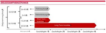 EQS-HV: Francotyp-Postalia Holding AG: Bekanntmachung der Einberufung zur Hauptversammlung am 25.06.2024 in Berlin mit dem Ziel der europaweiten Verbreitung gemäß §121 AktG: https://dgap.hv.eqs.com/240512004475/240512004475_00-0.jpg