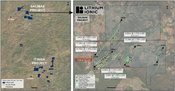 Lithium Ionic initiates 20,000m drill program at newly acquired Salinas Project, Minas Gerais, Brazil; following up on initial drill results of up to 1.53% Li2O over 11.36m and 1.22% Li2O over 13.76m: https://www.irw-press.at/prcom/images/messages/2023/70323/230502_LithiumIonic_DrillingSalinas_EN_PRcom.001.jpeg