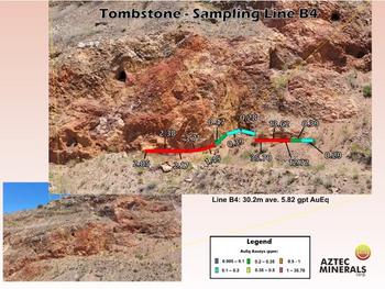 Aztec Samples 30.2m of 3.72 gpt Gold and 167.93 gpt Silver (5.82 gpt AuEq) from ongoing 2024 Surface Exploration Program at Tombstone Gold-Silver Project, Arizona: https://www.irw-press.at/prcom/images/messages/2024/76030/Aztec_240624_PRCOM.003.jpeg