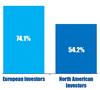 Nearmap Agreed To Be Acquired By Thoma Bravo: https://www.valuewalk.com/wp-content/uploads/2022/08/Voting-4.jpg