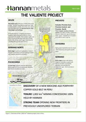 Hannan Metals beprobt 126 Meter mit 0,22 % Kupfer aus Previsto Central in Peru: https://www.irw-press.at/prcom/images/messages/2024/76457/HAN_06082024_DEPRcom.001.jpeg