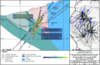 Defense Metals Drills 221 metres of 2.14% Total Rare Earth Oxide; Including 111 metres of 3.52% at Wicheeda: https://www.irw-press.at/prcom/images/messages/2022/68244/DEFN_111522_ENPRcom.001.png