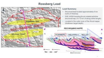 MCF Energy Provides Update on Welchau Exploration Well Testing Program: https://www.irw-press.at/prcom/images/messages/2024/76962/MCF_260924_PRCOM.004.jpeg